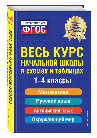 Весь курс начальной школы в схемах и таблицах. 1-4 классы. ФГОС - фото 3