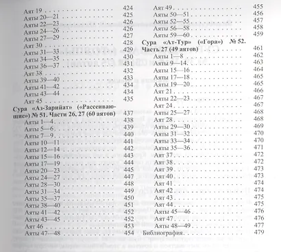 Свет Священного Корана Том 10. Разъяснения и толкования - фото 6