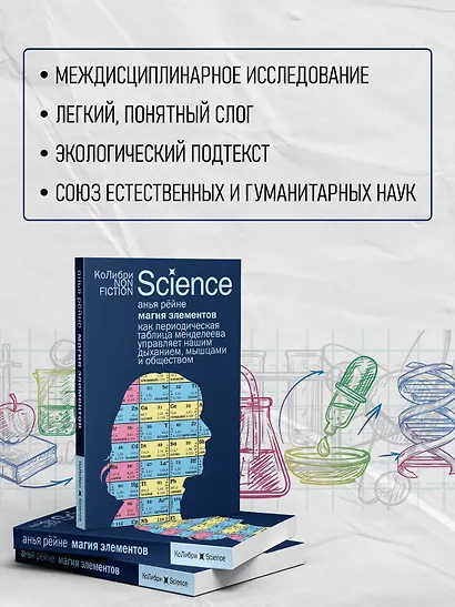 Магия элементов: Как периодическая таблица Менделеева управляет нашим дыханием, мышцами и обществом - фото 4