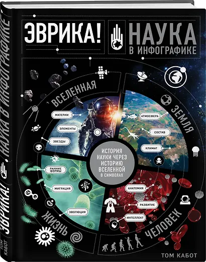 Эврика! Наука в инфографике (История науки через историю вселенной в символах) - фото 3