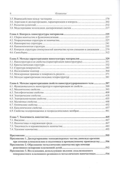 Справочник по технологии наночастиц - фото 3