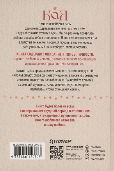 Как обнять ежа. Не ранить и не раниться в отношениях - фото 4