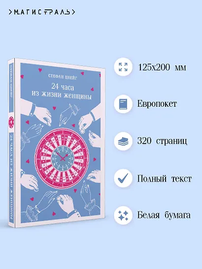 24 часа из жизни женщины - фото 5