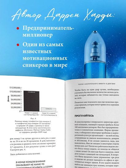 Накопительный эффект. От поступка – к привычке, от привычки – к выдающимся результатам - фото 6