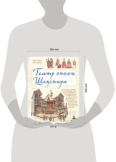 Театр эпохи Шекспира - фото 4