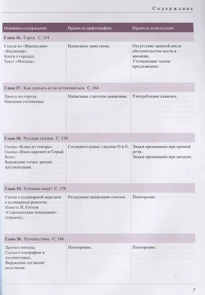 Учимся писать по-русски : экспресс-курс для двуязычных взрослых. - фото 5