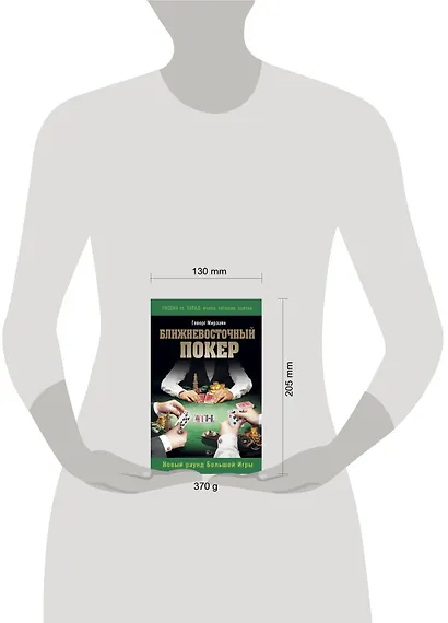 Ближневосточный покер. Новый раунд Большой Игры - фото 4