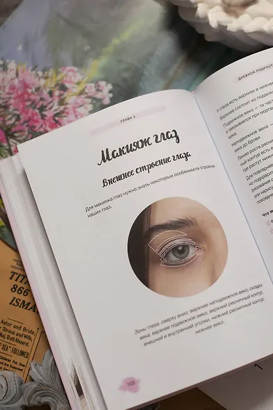 Твой первый макияж. Как девочке ухаживать за кожей и подчеркнуть свою естественную красоту - фото 9