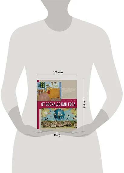 От Босха до Ван Гога - фото 10