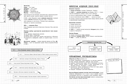 История - фото 9