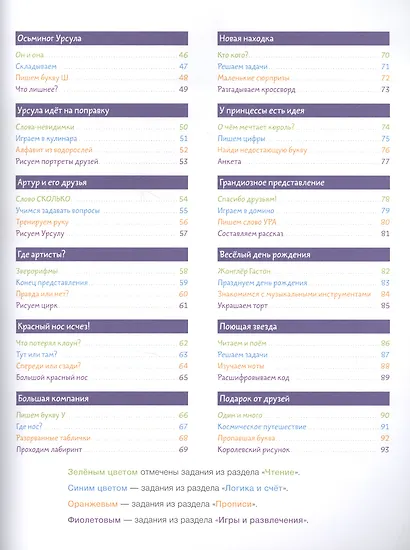 Мои занятия в старшей группе 5-6 лет - фото 3