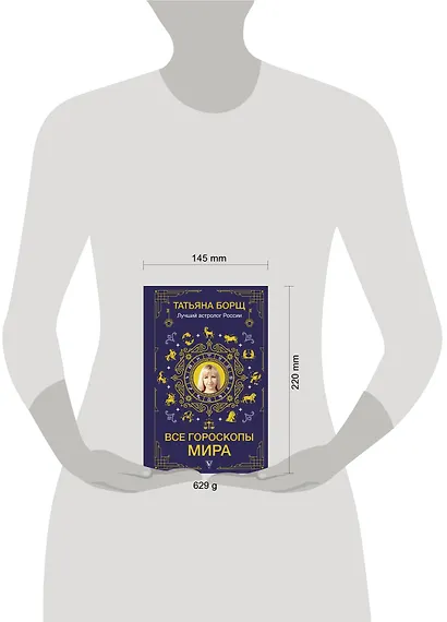 Все гороскопы мира - фото 3