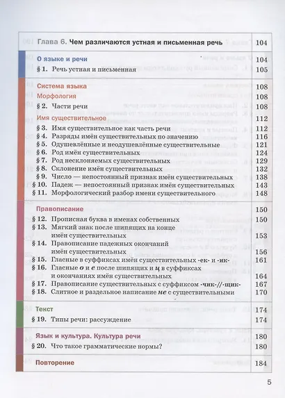 Русский язык. 5 класс. Учебник. В двух частях. Часть 2 (+ Приложение к учебнику) - фото 3