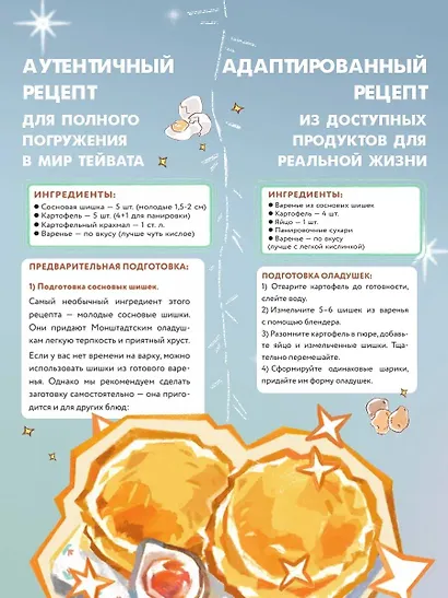 Тейват. Большая книга рецептов - фото 6