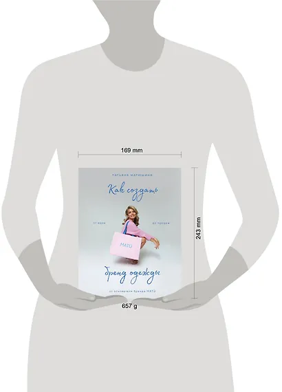 Как создать бренд одежды. От идеи до продаж - фото 4