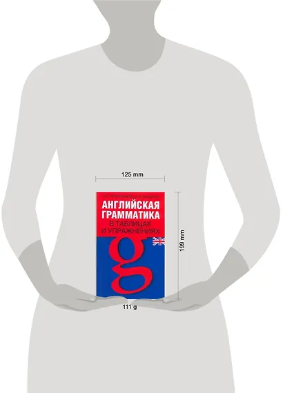 Английская грамматика в таблицах и упражнениях: Учебно-справочное пособие - фото 2