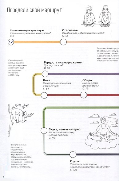 Работа с эмоциями. Я чувствую... Что? 100+ техник - фото 3