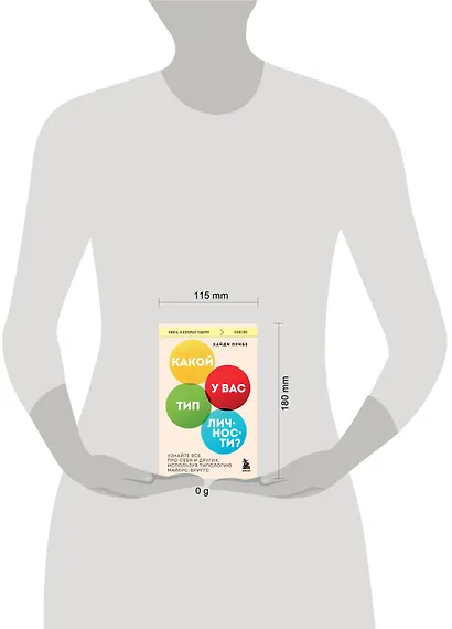 Какой у вас тип личности? Узнайте все про себя и других, используя типологию Майерс-Бриггс - фото 4