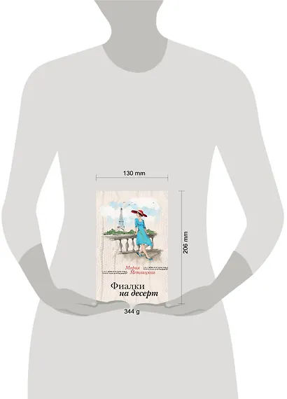 Фиалки на десерт - фото 4