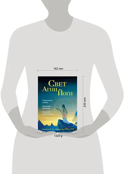 Свет Агни Йоги - фото 3