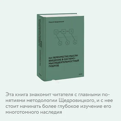 На перекрестке мысли: введение в системомыследеятельностный подход - фото 6