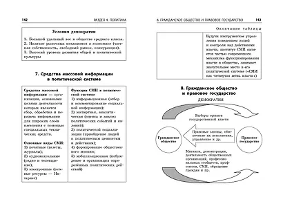 Обществознание - фото 8