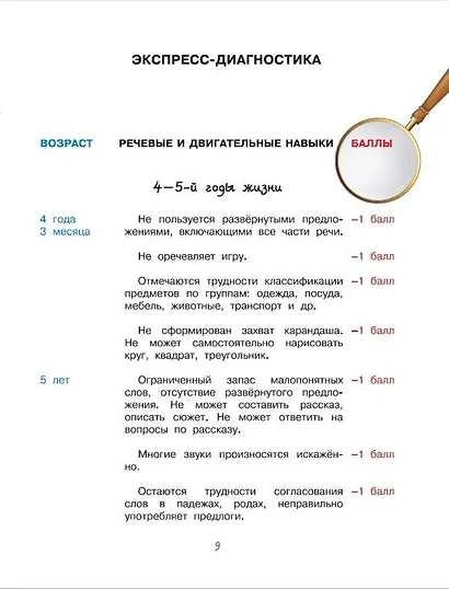 Полезные игры и упражнения для тренировки мозга. 4-6 лет - фото 8