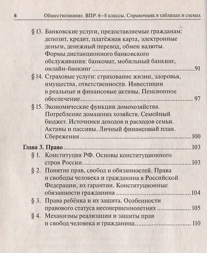 Обществознание. 6-8 классы. ВПР. Справочник в таблицах и схемах - фото 5