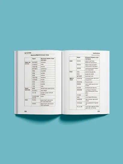 Полная грамматика корейского языка в схемах и таблицах - фото 5