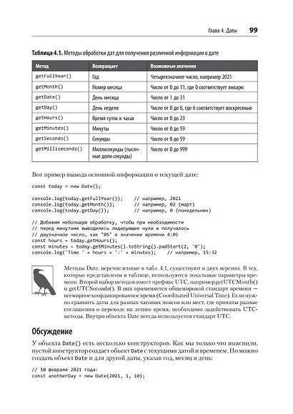 JavaScript. Рецепты для разработчиков. 3-е изд - фото 14