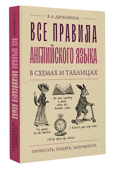 Все правила английского языка в схемах и таблицах - фото 3