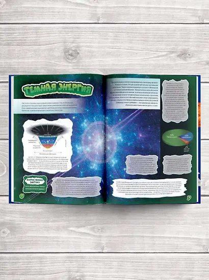 Атлас Вселенной - фото 5