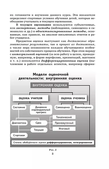 Мои достижения. Итоговые комплексные работы. 1 класс - фото 4