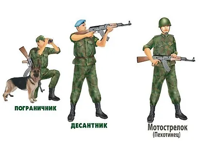 Российская армия. Развивающая игра-лото. 4-6 лет. Для занятий в группах детских садов и индивидуально - фото 4