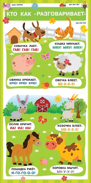 13 первых плакатов под одной обложкой. Всё что нужно знать. 0—3 года - фото 9