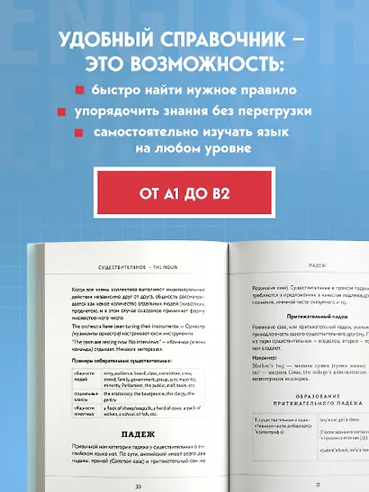 Английский в схемах и таблицах. Запоминай легко - фото 6