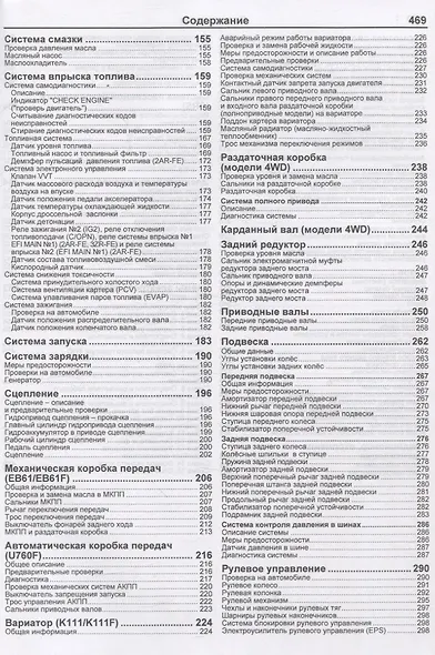 Toyota Rav4 2013-19 бенз. 3ZR-FE(2,0), 2AR-FE(2,5). Серия Автолюбитель (Каталог расходных з/ч, Характерные неисправности). Ремонт.Экспл.ТО - фото 3
