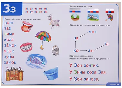 Грамотный дошкольник Таблицы для обучения грамоте дошкол. (листы) (мРиК) Старинина - фото 4