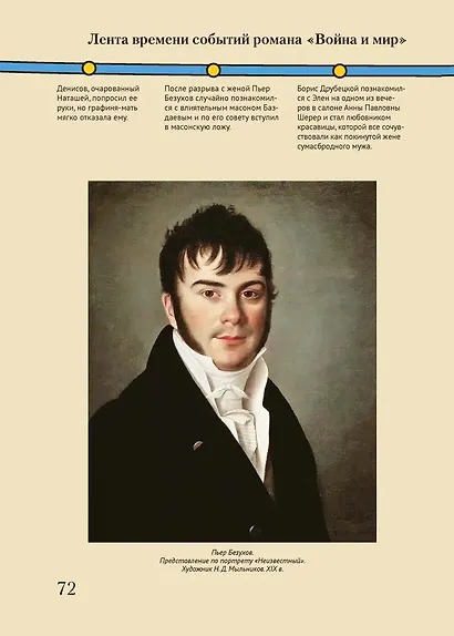Война и мир. Подробный иллюстрированный путеводитель - фото 5