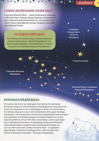 Я знаю все! Детская энциклопедия - фото 5