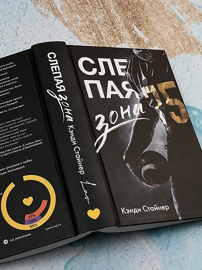 Слепая зона - фото 6