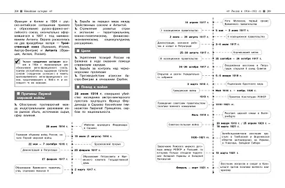 История - фото 11