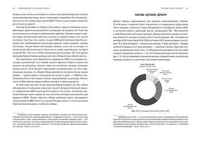 Парадокс долга. Новый путь к процветанию без кризиса - фото 7