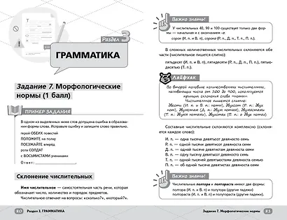 ЕГЭ. Русский язык - фото 11