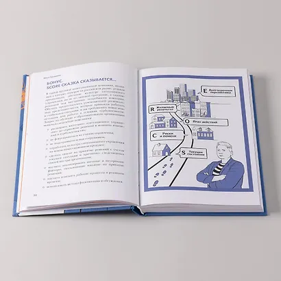 LET'S COME TOGETHER. Эффективная коммуникация внутри команды - фото 14