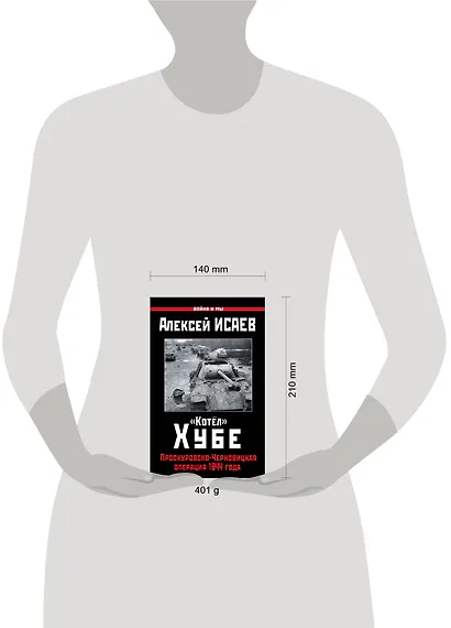 "Котёл" Хубе. Проскуровско-Черновицкая операция 1944 года - фото 4
