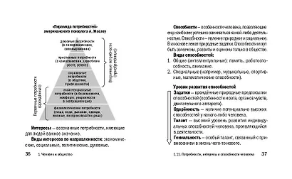 Обществознание - фото 12