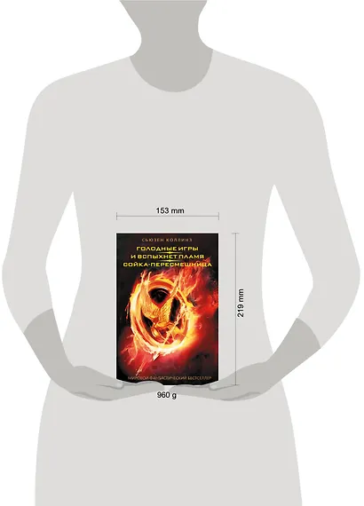 Голодные игры. И вспыхнет пламя. Сойка - пересмешница - фото 10