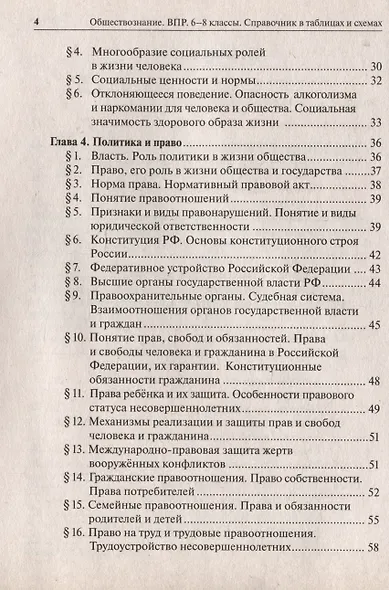 Обществознание. 6-8 классы. ВПР. Справочник в таблицах и схемах - фото 3