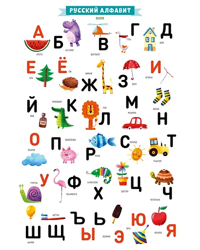 Первые книжки малыша. Развиваем мозг ребёнка. 10 гигантских плакатов - фото 2